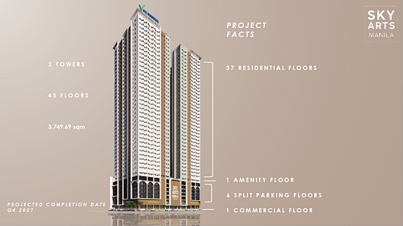 Condo for Sale in Manila